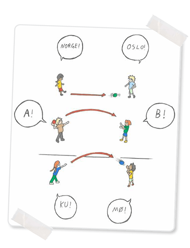 The Subject Pass