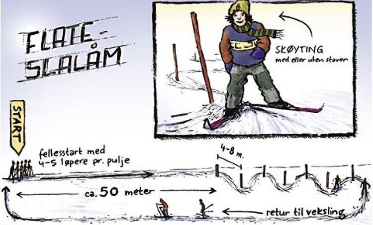 Flat Ground Slalom