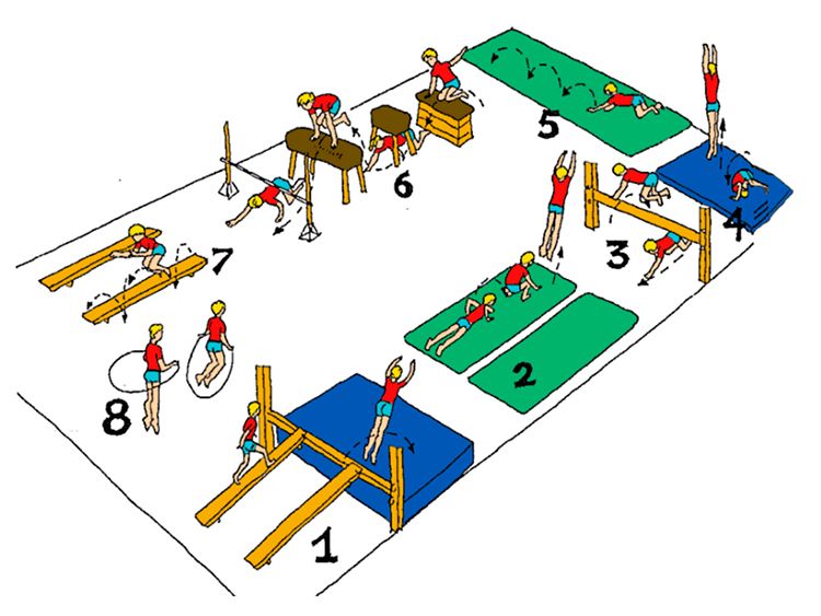 Obstacle course