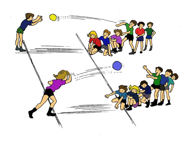 Throwing Relay