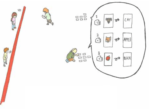 Memory Relay