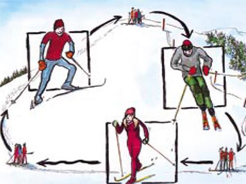 Varied Ski Loop
