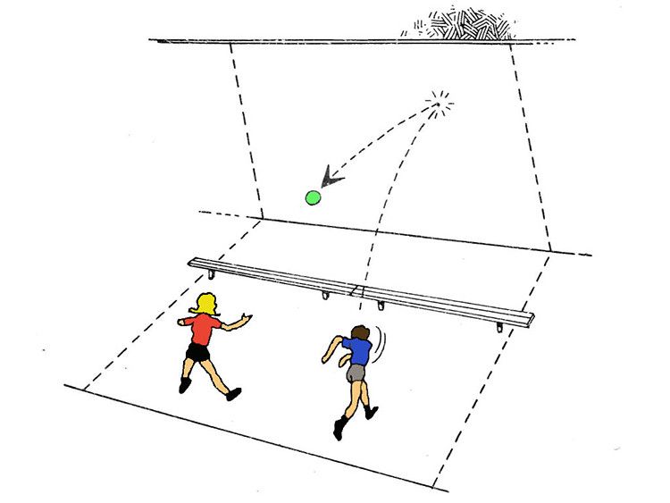 Wall Ball