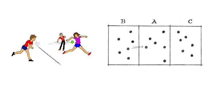 Dodgeball: Three Lines